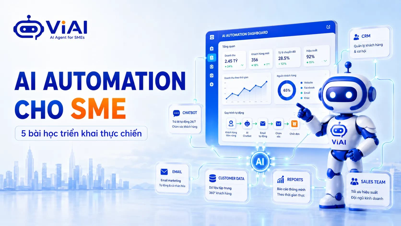 AI Automation Cho SME: 5 Bài Học Triển Khai Thực Chiến 2026
