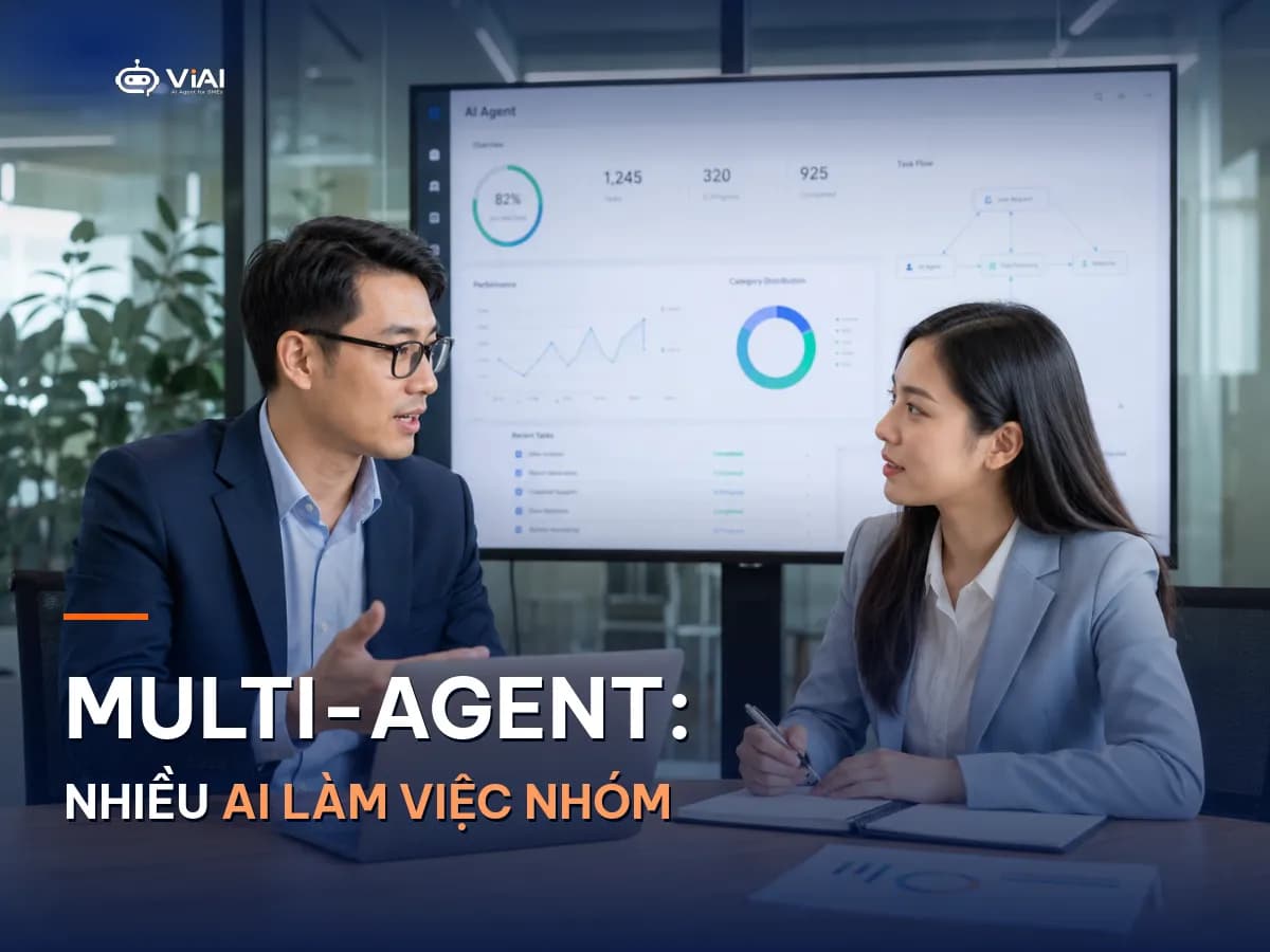 Multi-Agent: Khi Nhiều AI "Làm Việc Nhóm" Với Nhau — Xu Hướng Sắp Đổ Bộ Và SME Việt Cần Biết Gì Trước?