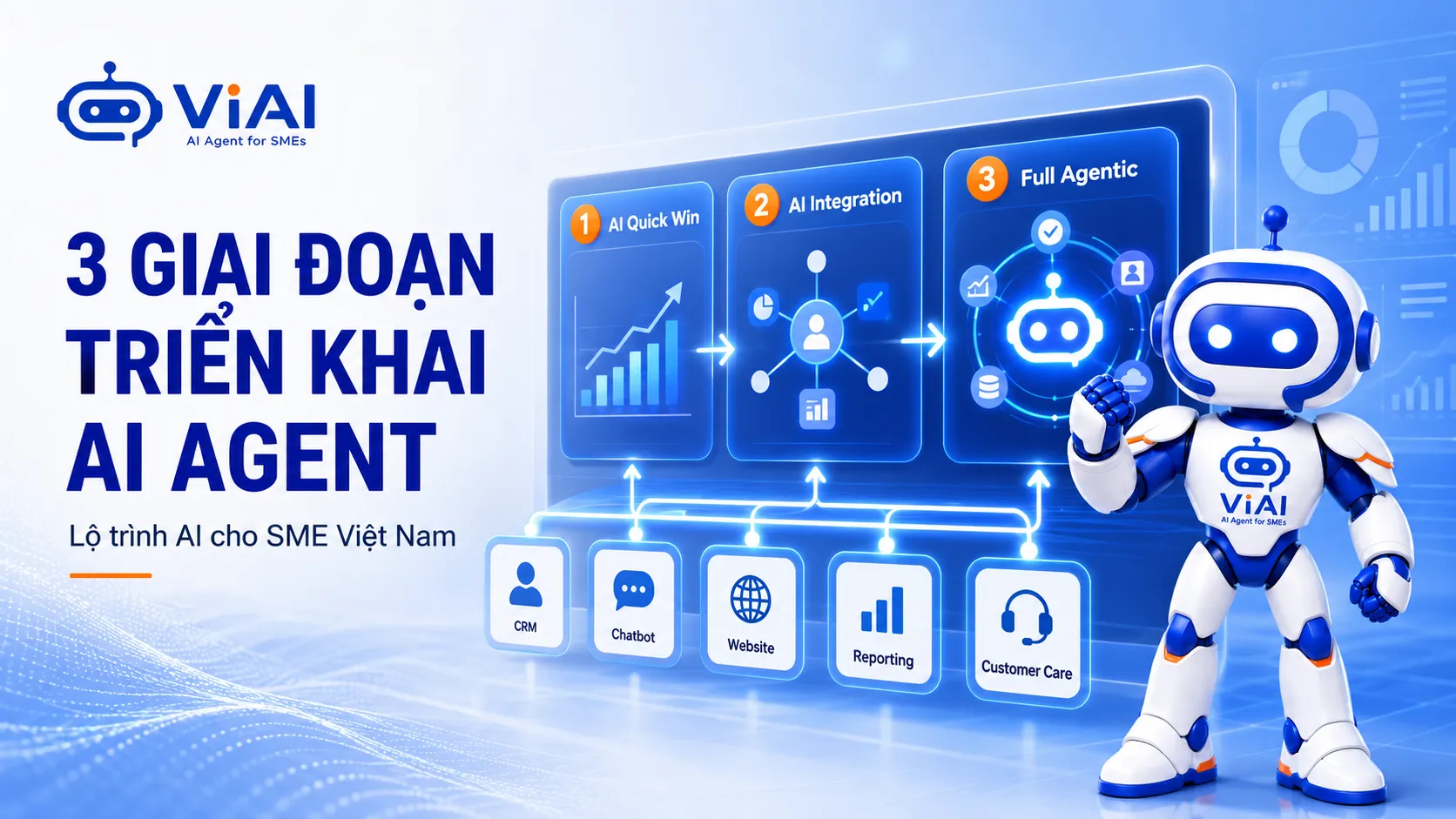 3 giai đoạn triển khai AI Agent
