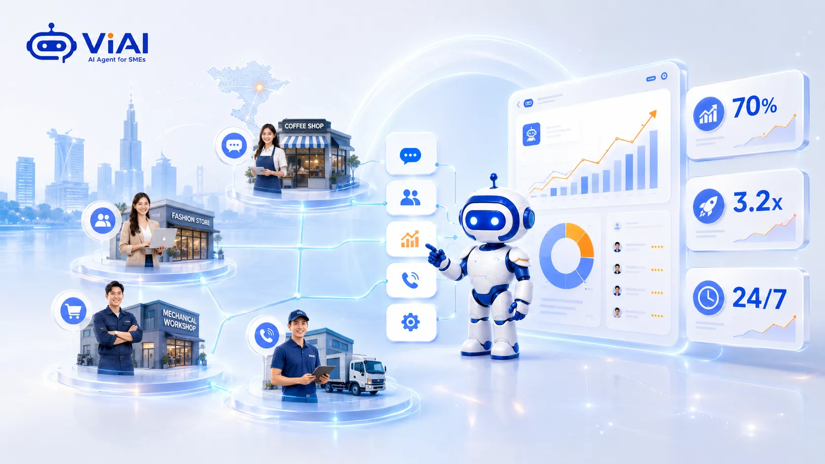 4 rủi ro trong thị trường AI Agent