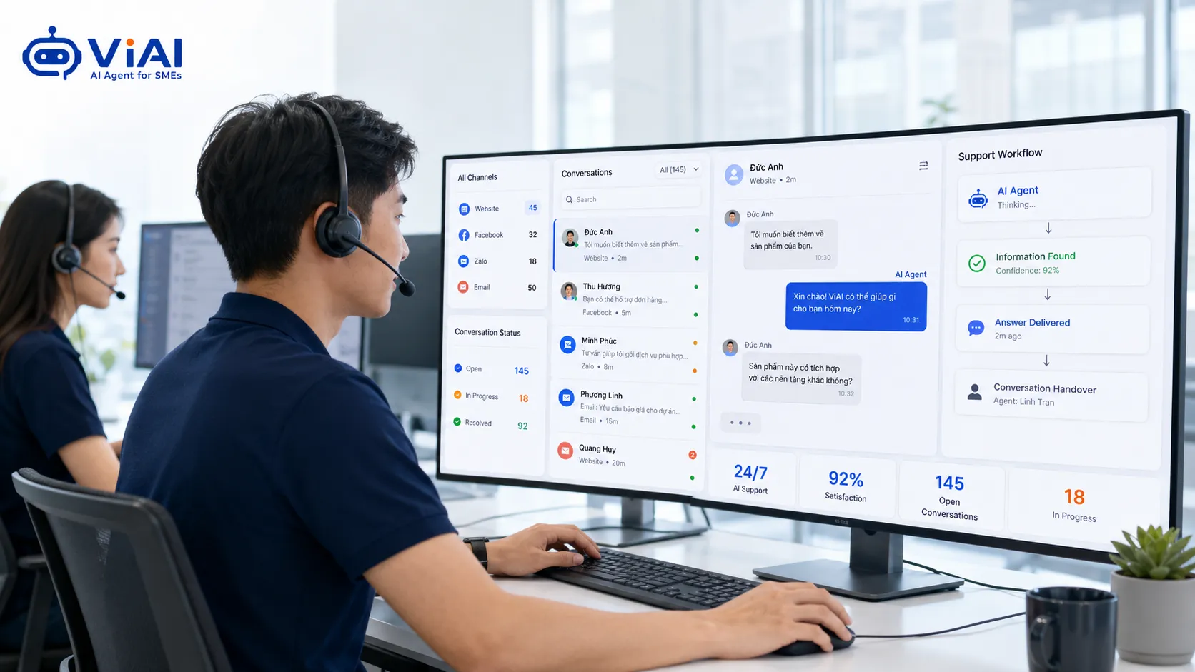 AI Agent Chăm sóc khách hàng trả lời đa kênh