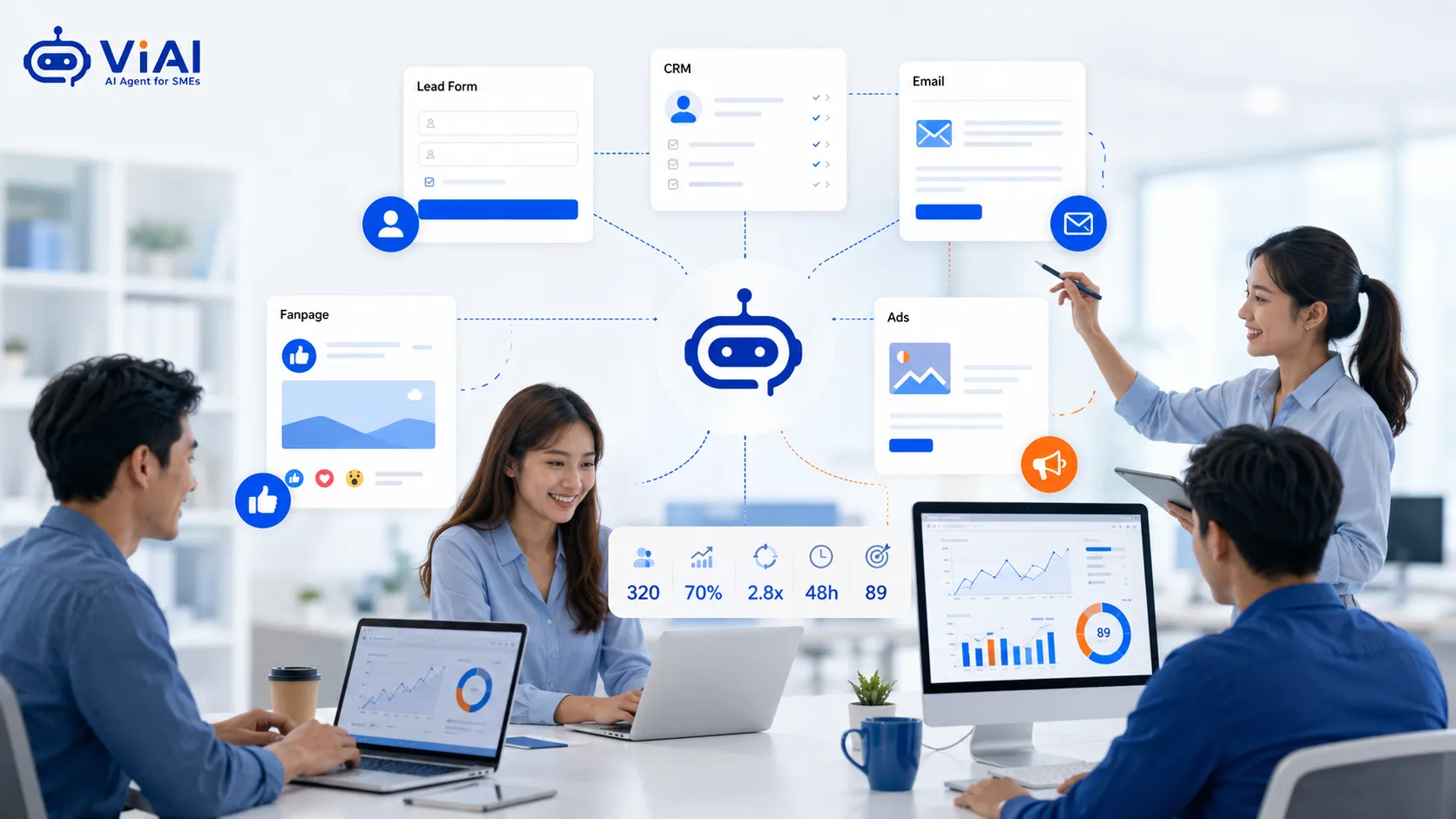 AI Agent Marketing Automation