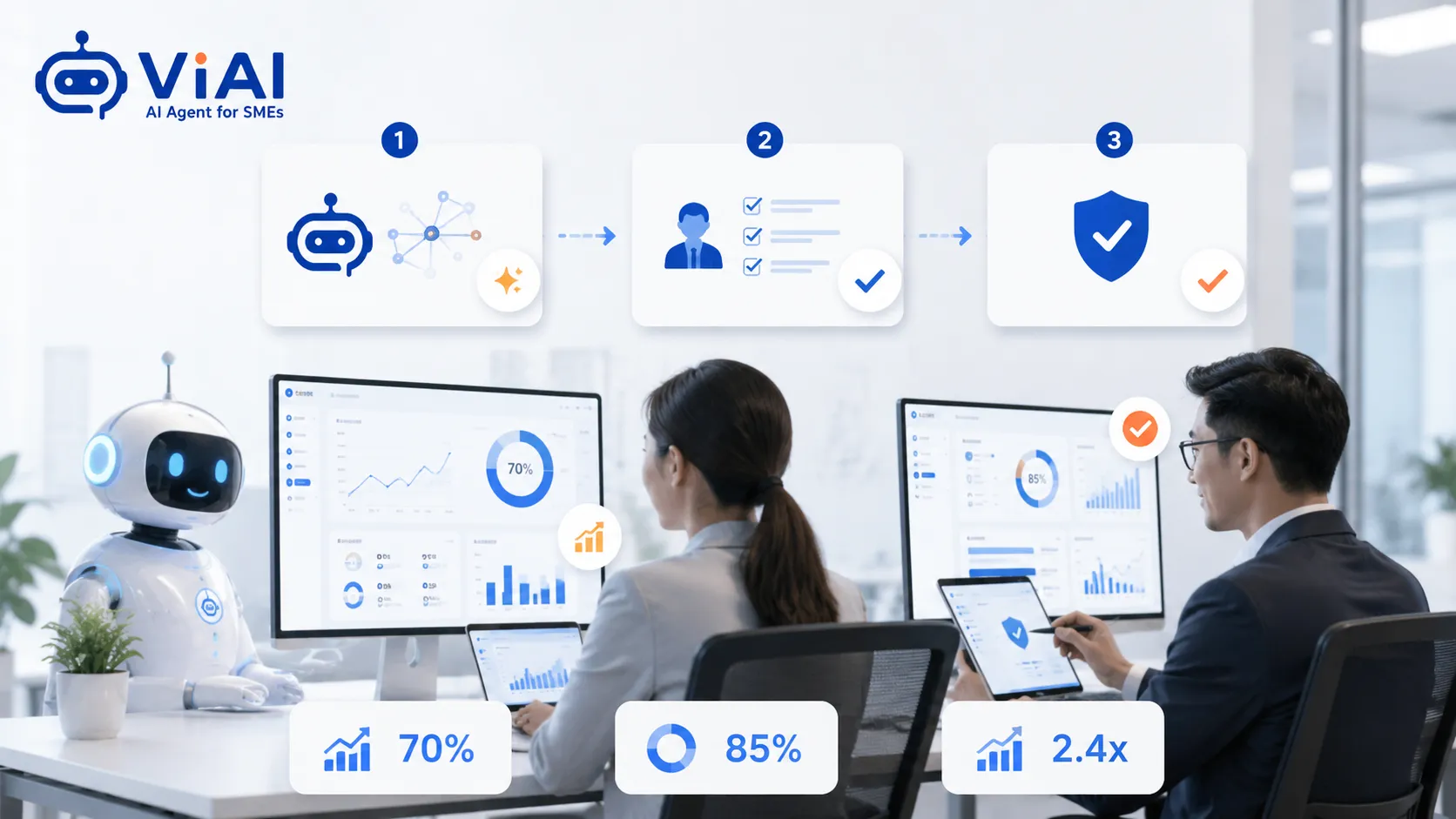 AI Agent tạo đề xuất gợi ý