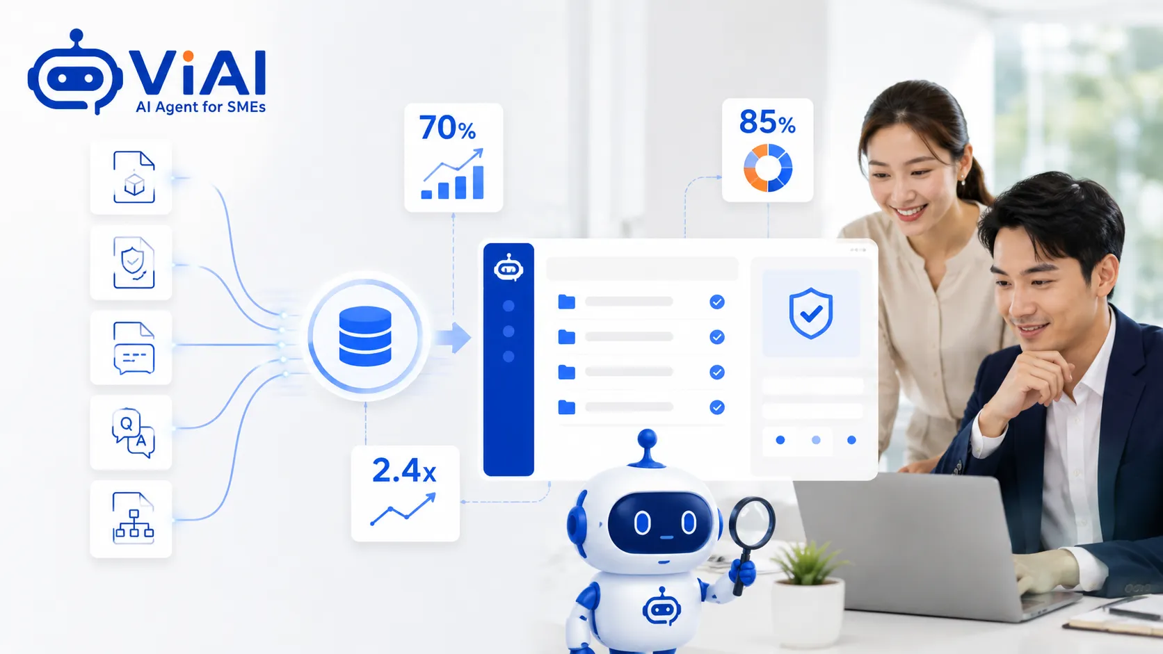Dữ liệu được đưa về 1 dashboard
