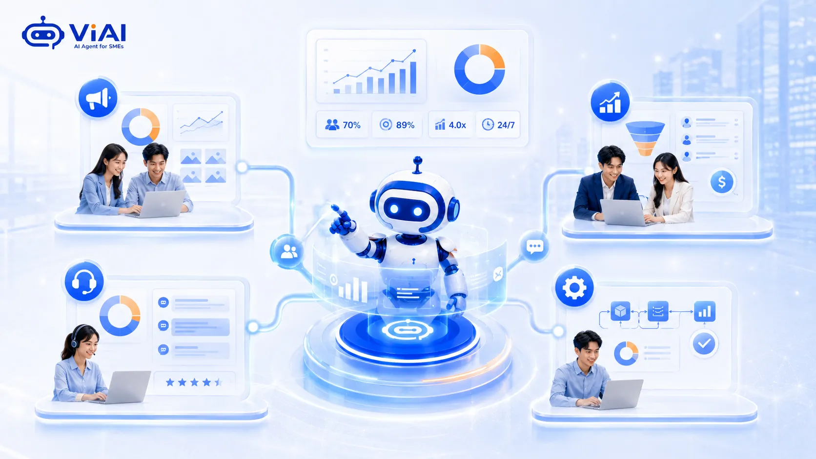 Khai thác AI Agent nhiều phòng ban