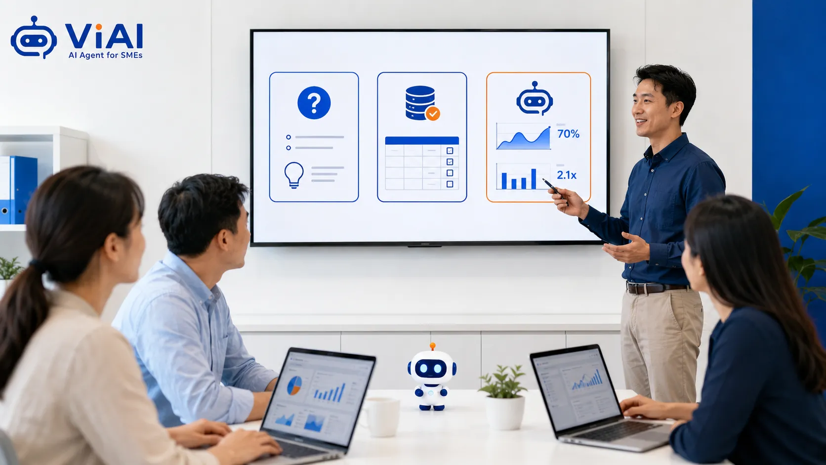 Nhân sự SME đang học mo tả Ai Agent