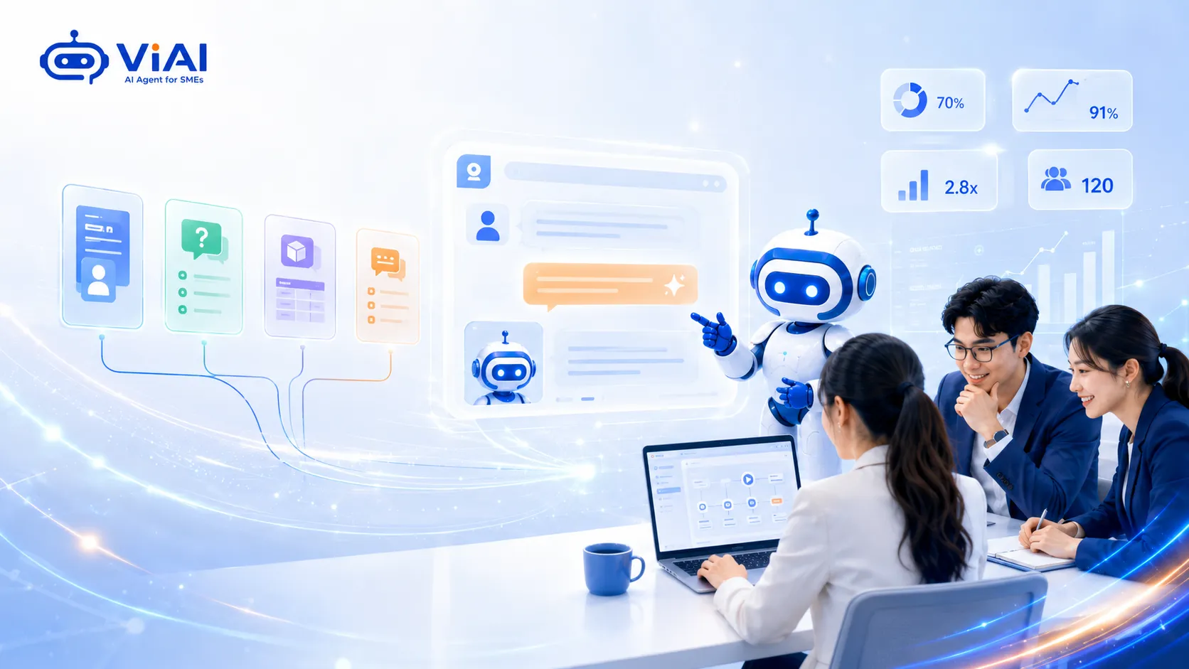 Thực hành xây prompt lên workflow