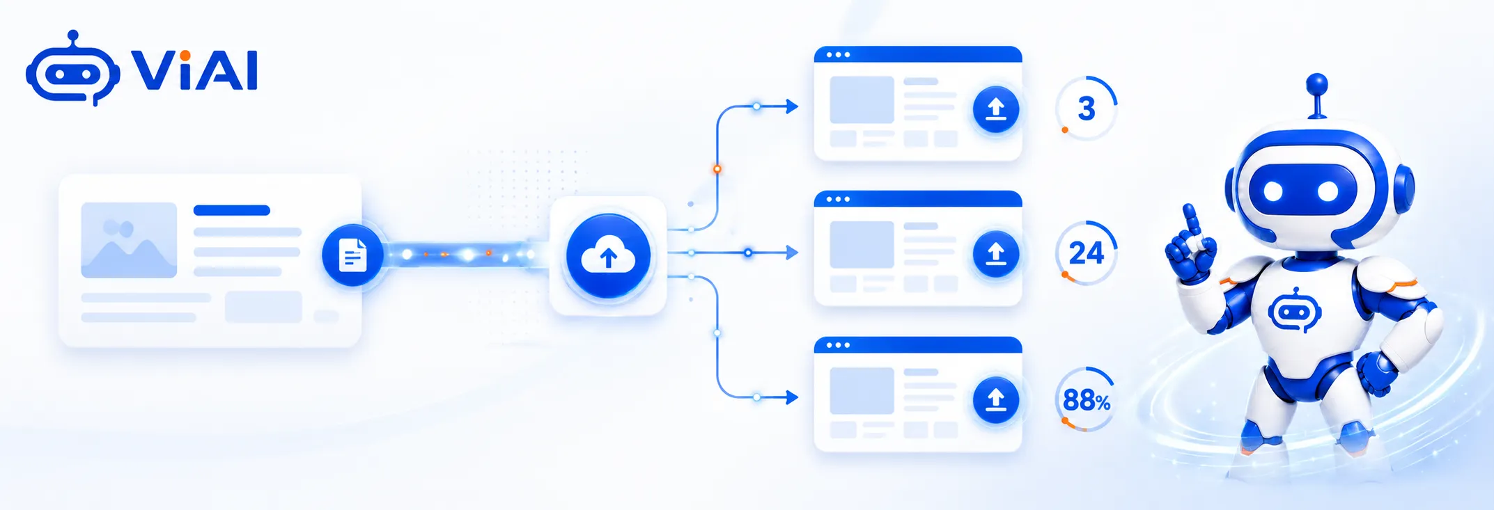 Tự đăng lên WordPress