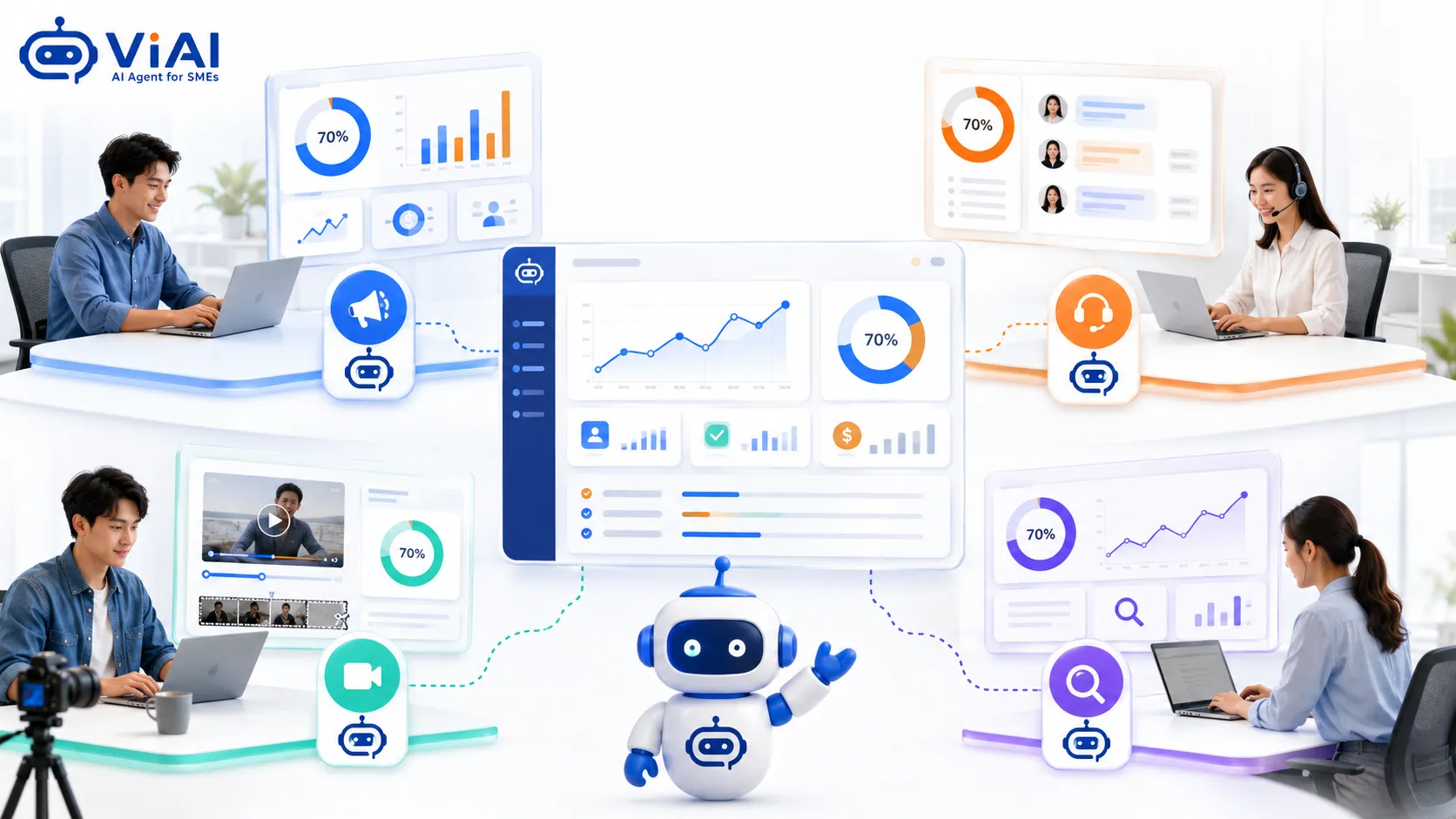 Ứng dụng AI Agent workflow